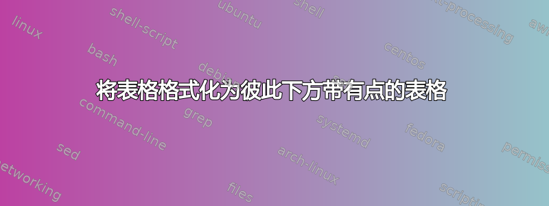 将表格格式化为彼此下方带有点的表格