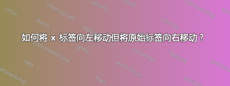 如何将 x 标签向左移动但将原始标签向右移动？