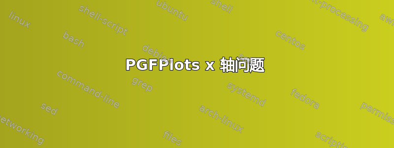 PGFPlots x 轴问题