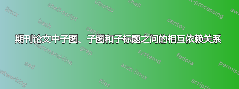 期刊论文中子图、子图和子标题之间的相互依赖关系