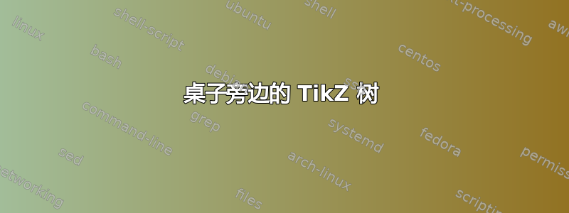 桌子旁边的 TikZ 树