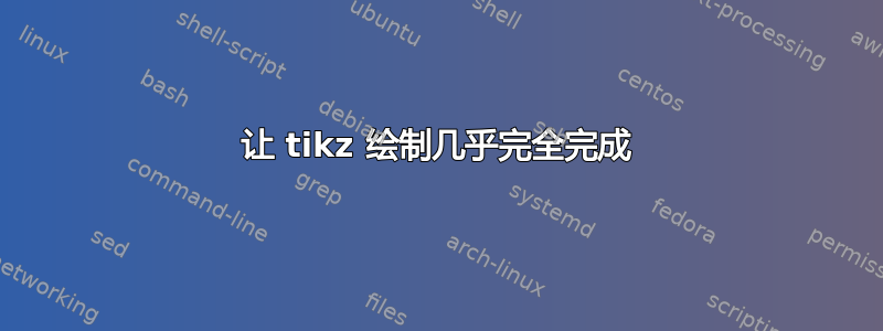 让 tikz 绘制几乎完全完成