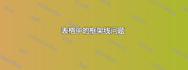 表格中的框架线问题