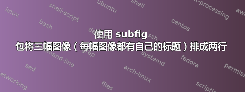 使用 subfig 包将三幅图像（每幅图像都有自己的标题）排成两行