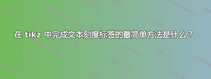 在 tikz 中完成文本刻度标签的最简单方法是什么？