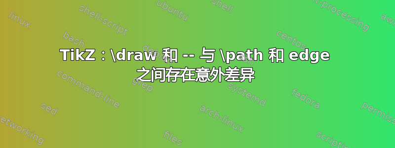 TikZ：\draw 和 -- 与 \path 和 edge 之间存在意外差异