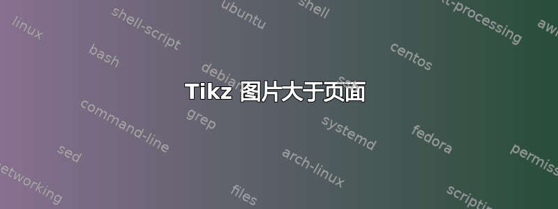 Tikz 图片大于页面