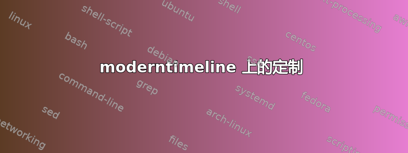 moderntimeline 上的定制