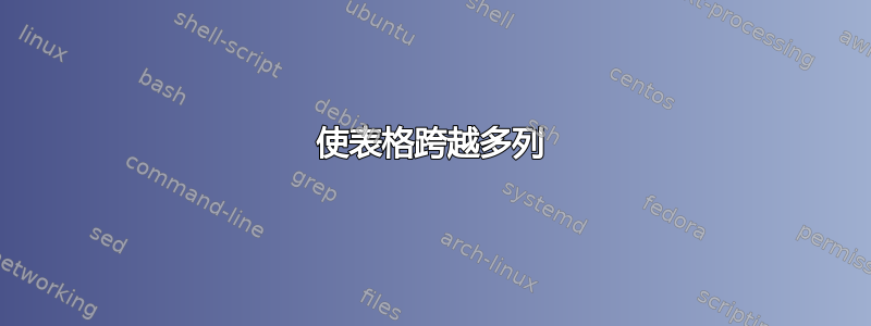 使表格跨越多列