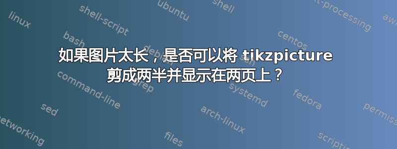 如果图片太长，是否可以将 tikzpicture 剪成两半并显示在两页上？