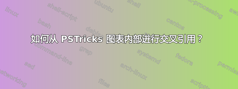 如何从 PSTricks 图表内部进行交叉引用？