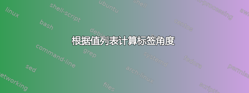 根据值列表计算标签角度