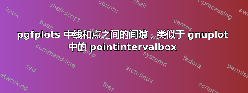 pgfplots 中线和点之间的间隙，类似于 gnuplot 中的 pointintervalbox