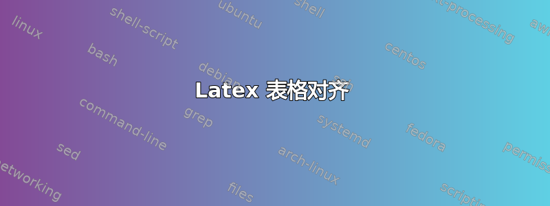 Latex 表格对齐