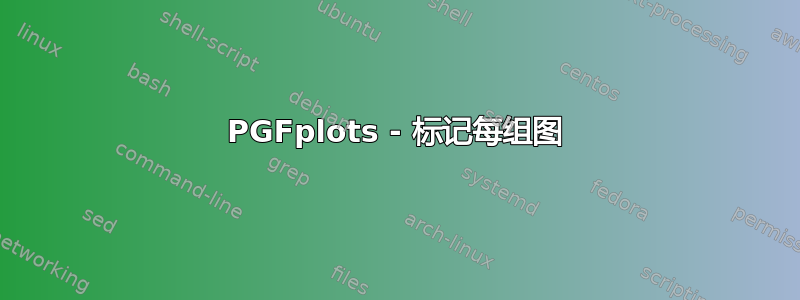 PGFplots - 标记每组图