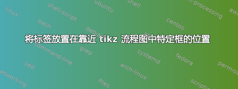 将标签放置在靠近 tikz 流程图中特定框的位置