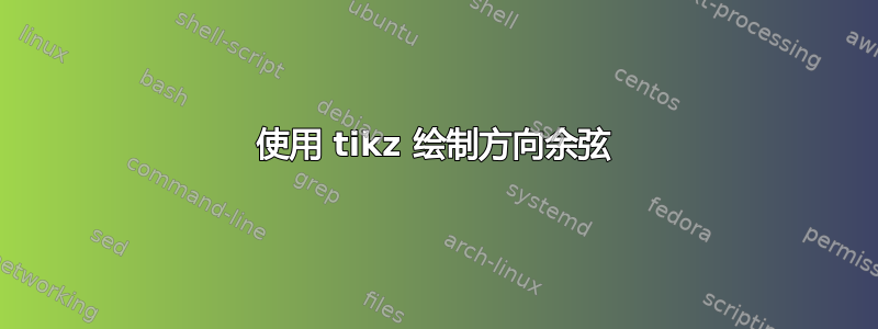 使用 tikz 绘制方向余弦