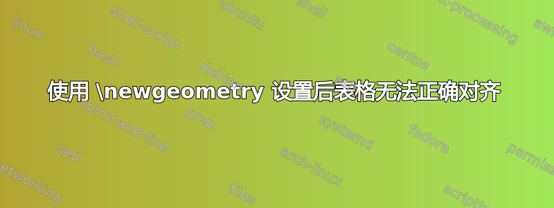 使用 \newgeometry 设置后表格无法正确对齐