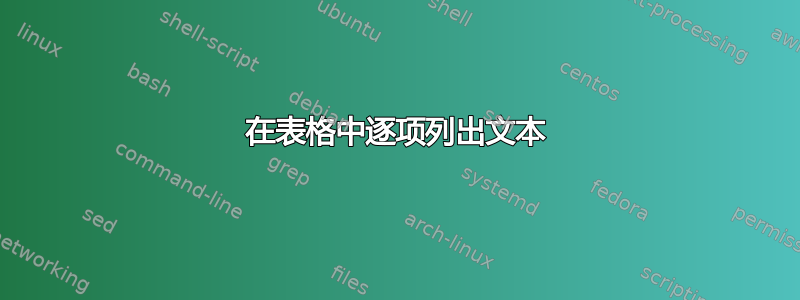 在表格中逐项列出文本