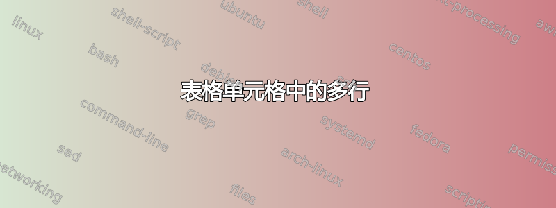 表格单元格中的多行