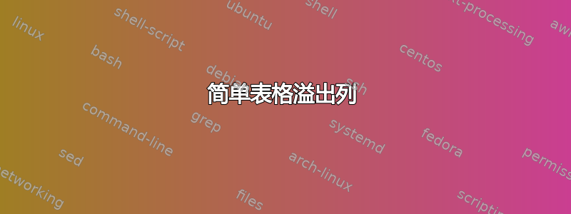 简单表格溢出列