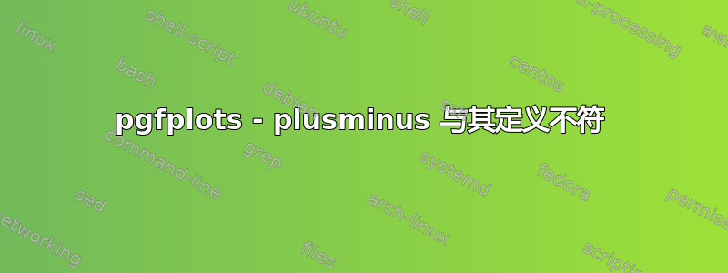 pgfplots - plusminus 与其定义不符