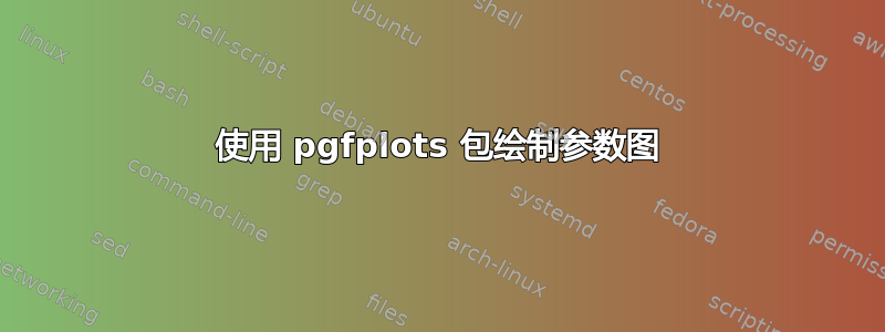 使用 pgfplots 包绘制参数图