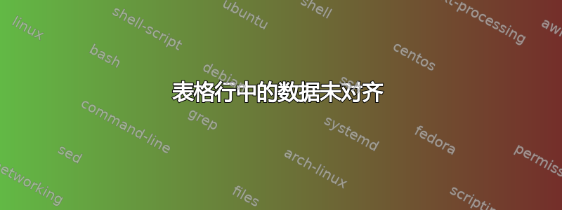 表格行中的数据未对齐