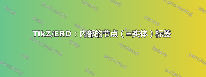 TikZ/ERD：内部的节点（=实体）标签