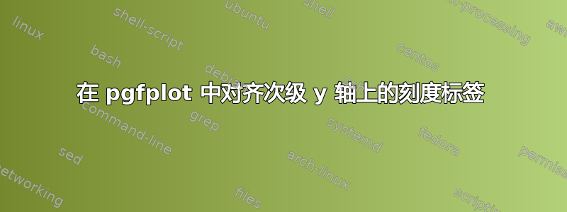 在 pgfplot 中对齐次级 y 轴上的刻度标签