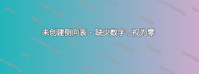 未创建侧向表 - 缺少数字，视为零