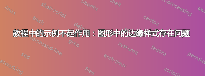 教程中的示例不起作用：图形中的边缘样式存在问题