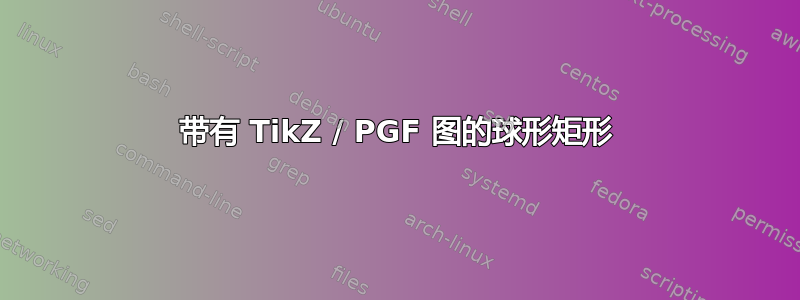 带有 TikZ / PGF 图的球形矩形