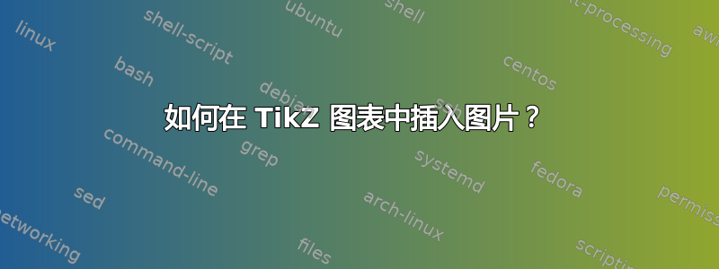 如何在 TikZ 图表中插入图片？