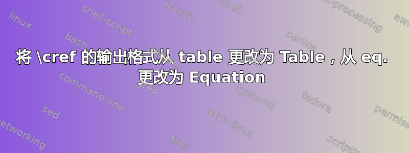 将 \cref 的输出格式从 table 更改为 Table，从 eq. 更改为 Equation