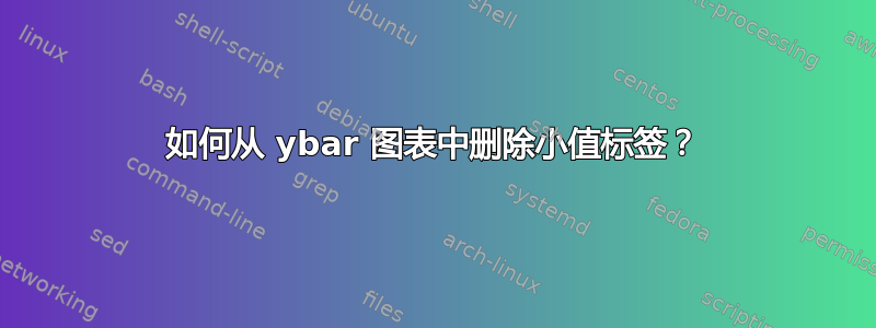 如何从 ybar 图表中删除小值标签？