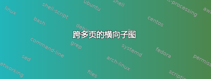 跨多页的横向子图