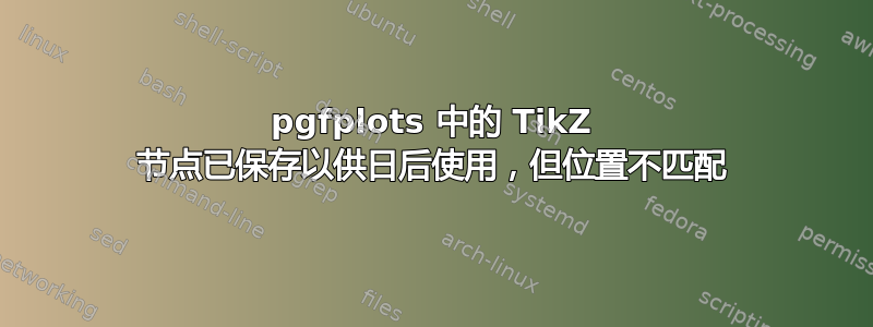 pgfplots 中的 TikZ 节点已保存以供日后使用，但位置不匹配