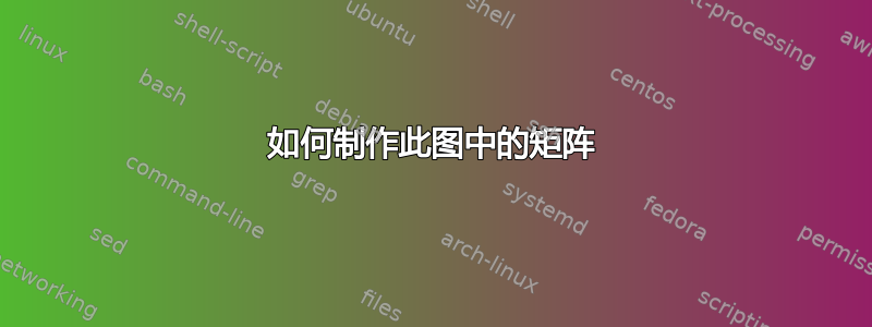 如何制作此图中的矩阵