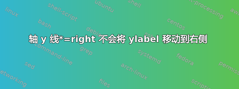 轴 y 线*=right 不会将 ylabel 移动到右侧