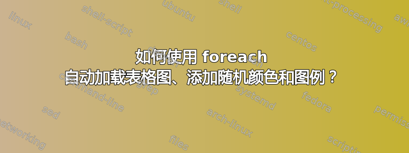 如何使用 foreach 自动加载表格图、添加随机颜色和图例？