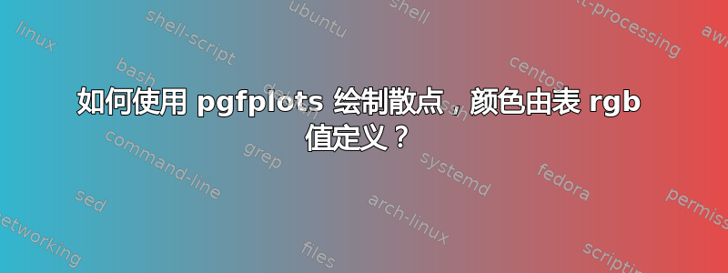 如何使用 pgfplots 绘制散点，颜色由表 rgb 值定义？