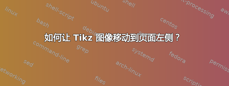 如何让 Tikz 图像移动到页面左侧？