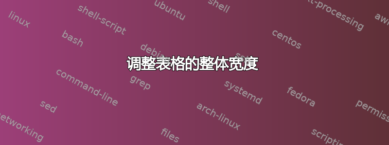 调整表格的整体宽度