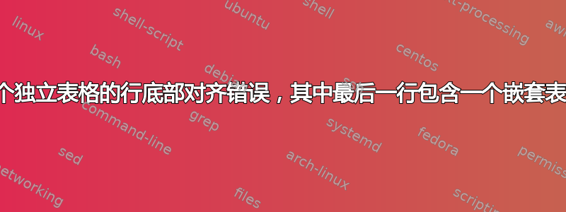 两个独立表格的行底部对齐错误，其中最后一行包含一个嵌套表格