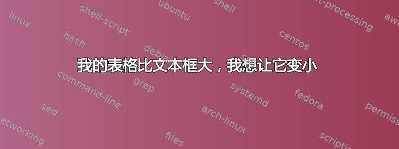 我的表格比文本框大，我想让它变小