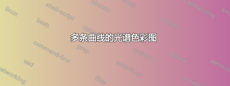 多条曲线的光谱色彩图