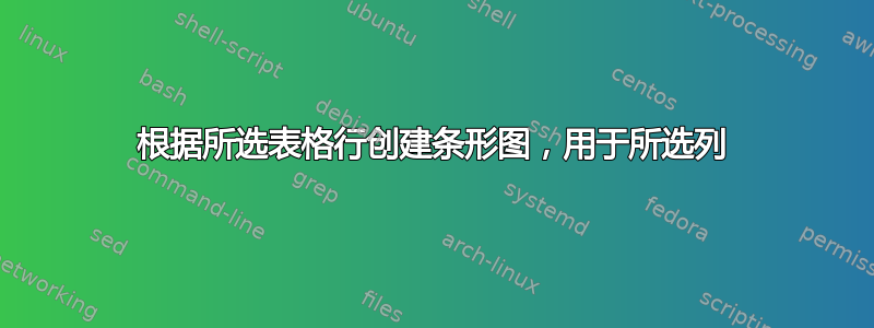 根据所选表格行创建条形图，用于所选列