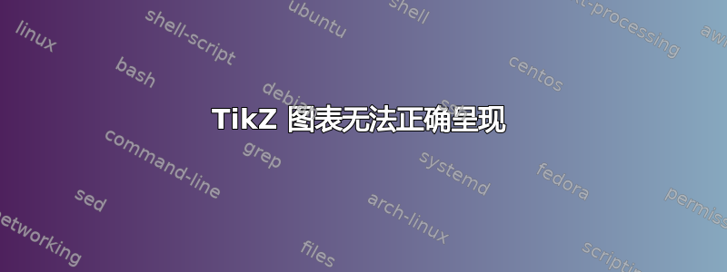 TikZ 图表无法正确呈现