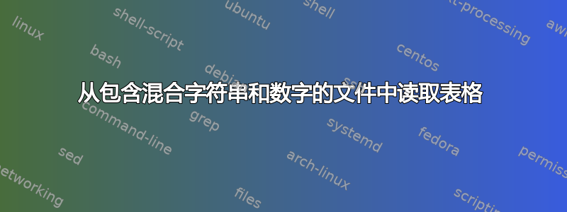 从包含混合字符串和数字的文件中读取表格